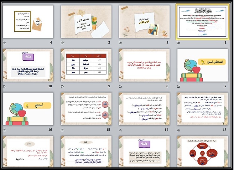 توزيع لغتى سادس ابتدائي ف2 الفصل الدراسي الثاني