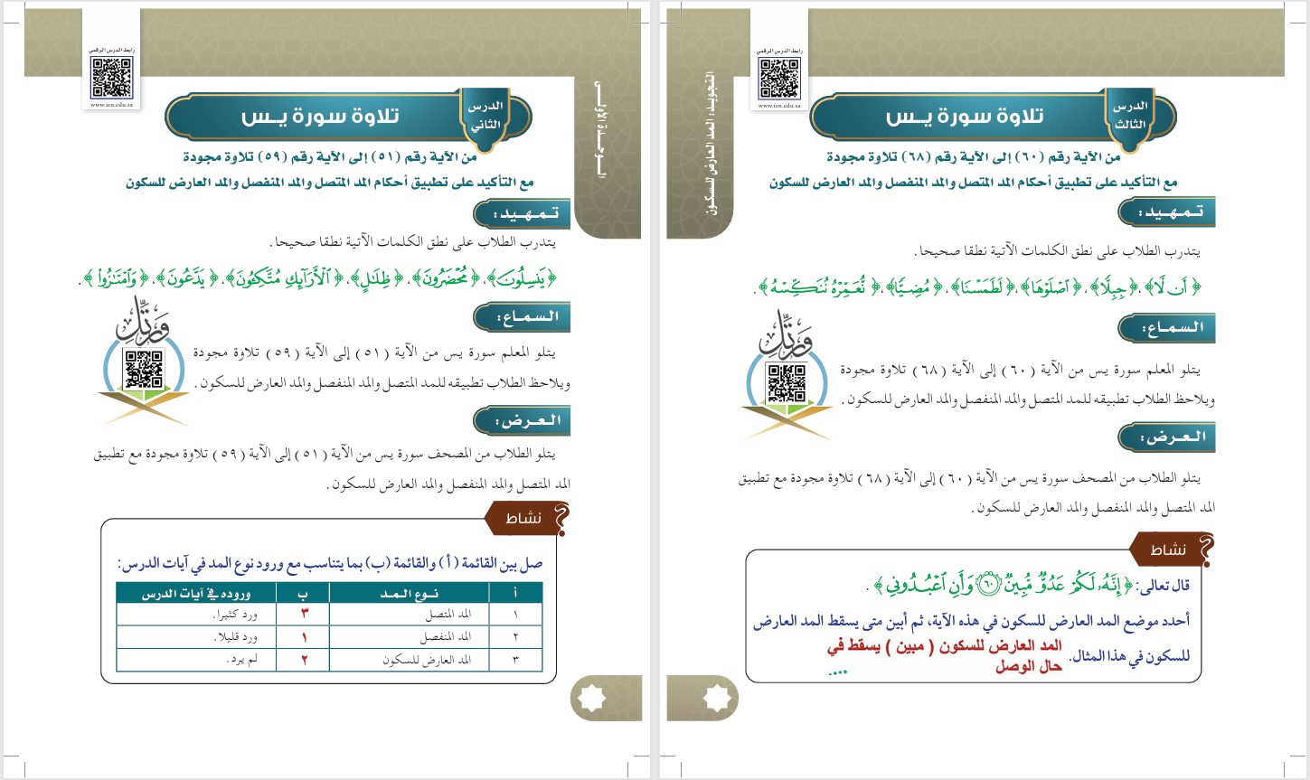تحضير منصة مدرستى القرآن الكريم الصف السادس الابتدائي الفصل الثاني