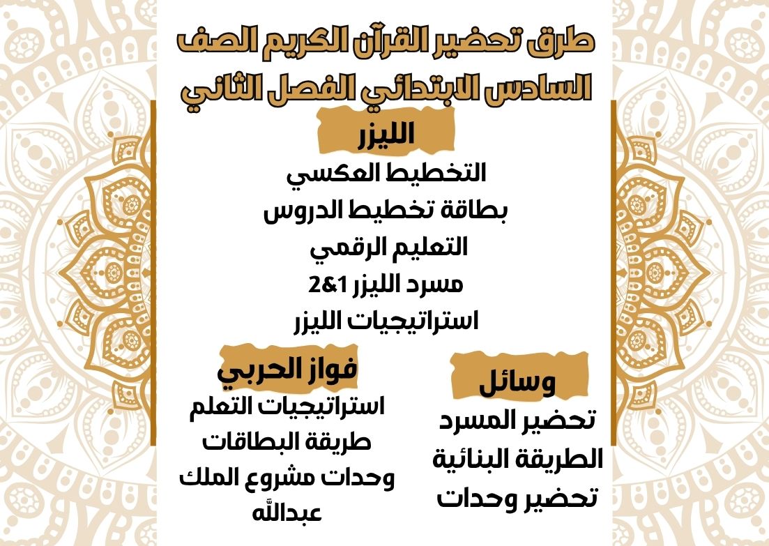 تحضير منصة مدرستى القرآن الكريم الصف السادس الابتدائي الفصل الثاني