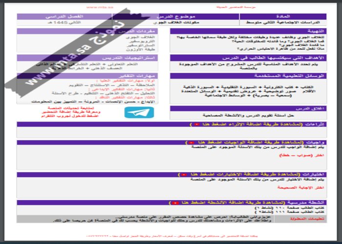 مفردات الدرس منصة مدرستى اجتماعيات صف ثاني متوسط الفصل الثاني