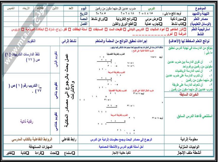 مفردات الدرس منصة مدرستى الرياضيات التعليم المستمر الفصل الثاني