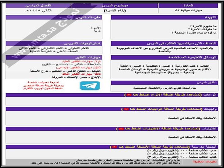 مفردات الدرس منصة مدرستى حياتية التعليم المستمر الفصل الثاني