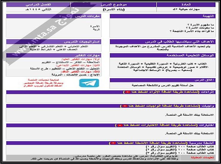 مفردات الدرس منصة مدرستى علوم التعليم المستمر الفصل الثاني