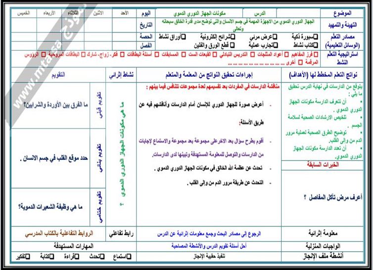 مفردات الدرس منصة مدرستى علوم التعليم المستمر الفصل الثاني