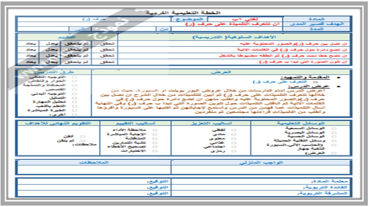 مفردات الدرس منصة مدرستى لغتى التربية الفكرية الفصل الثاني