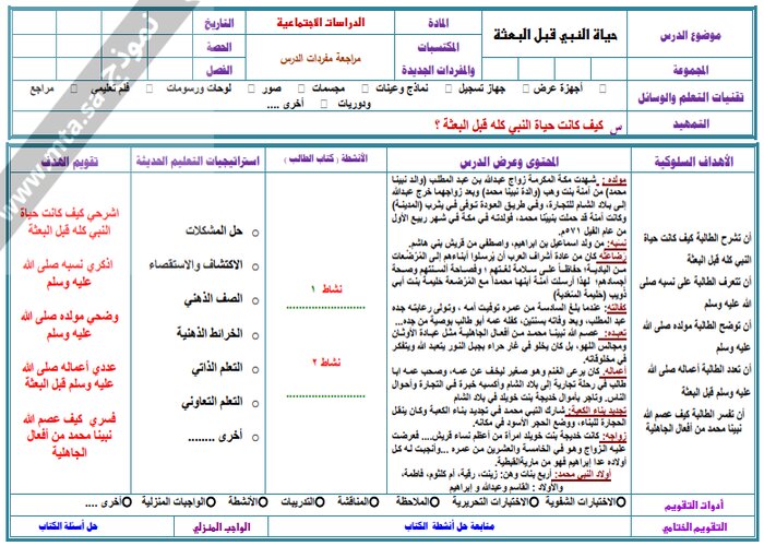 مفردات الدرس منصة مدرستي اجتماعيات الصف الأول متوسط الفصل الثاني