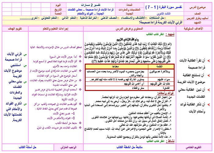مفردات الدرس منصة مدرستي التفسير 2 مسارات الفصل الثاني