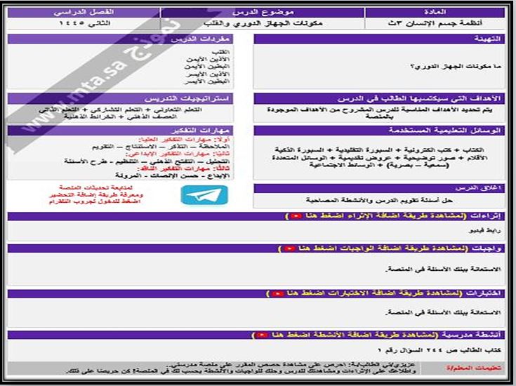 مفردات الدرس منصة مدرستي انظمة جسم الانسان 1-2 مسارات الفصل الثاني