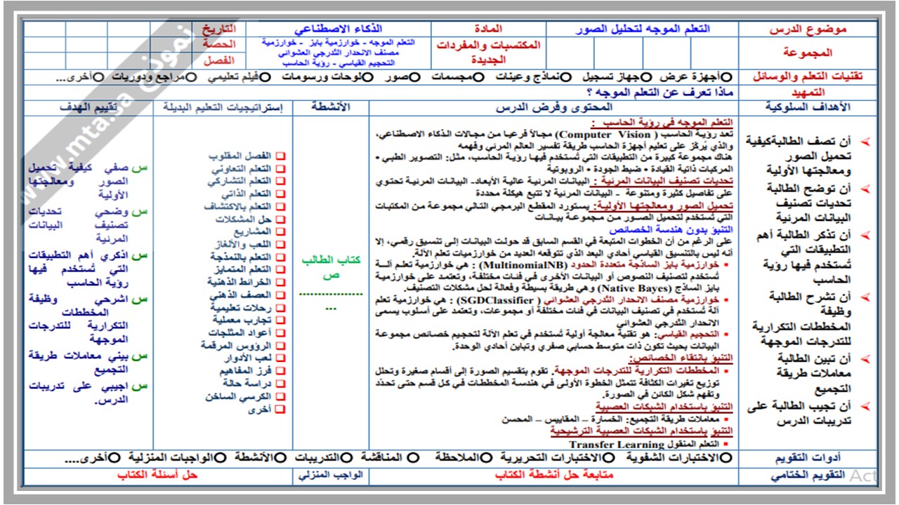 مفردات الدرس منصة مدرستي ذكاء اصطناعي 1-2 مسارات الفصل الثاني مفردات الدرس منصة مدرستي ذكاء اصطناعي 1-2 مسارات الفصل الثاني