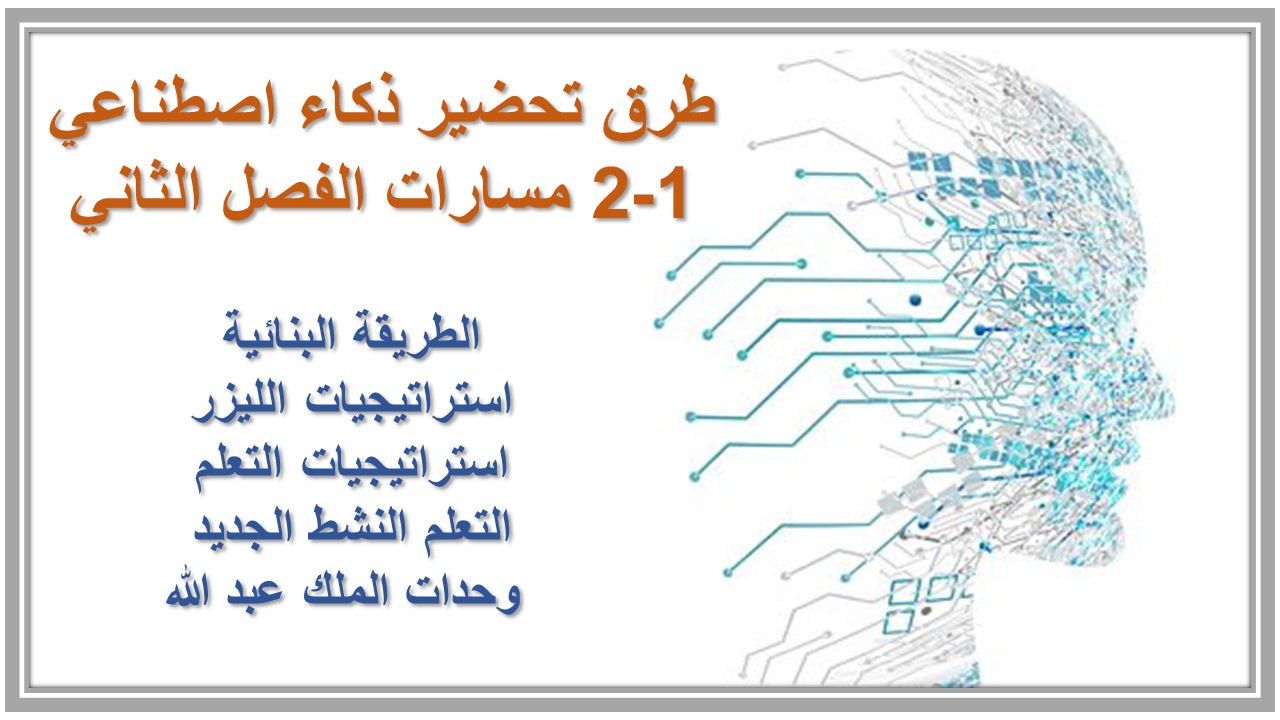 مفردات الدرس منصة مدرستي ذكاء اصطناعي 1-2 مسارات الفصل الثاني مفردات الدرس منصة مدرستي ذكاء اصطناعي 1-2 مسارات الفصل الثاني