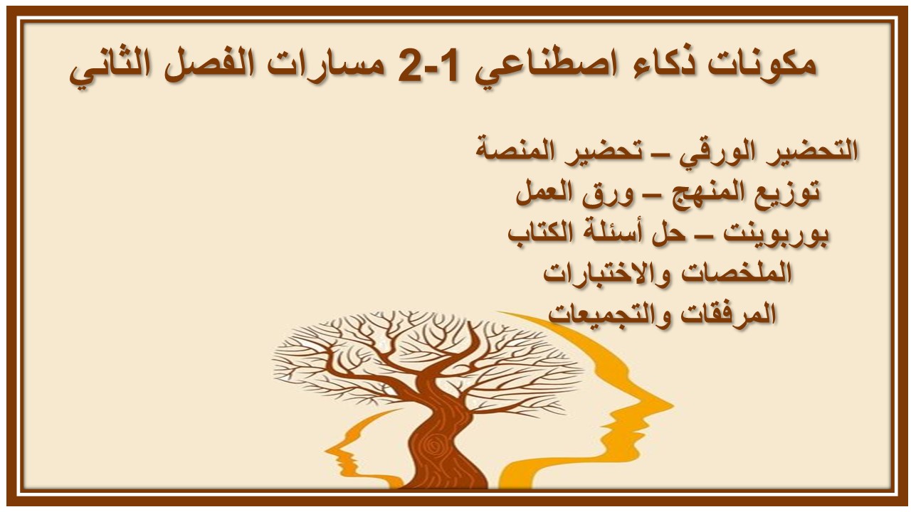 مفردات الدرس منصة مدرستي ذكاء اصطناعي 1-2 مسارات الفصل الثاني مفردات الدرس منصة مدرستي ذكاء اصطناعي 1-2 مسارات الفصل الثاني