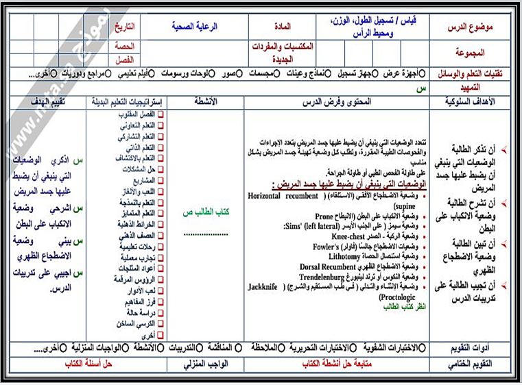مفردات الدرس منصة مدرستي رعاية صحية 1-2 مسارات الفصل الثاني مفردات الدرس منصة مدرستي رعاية صحية 1-2 مسارات الفصل الثاني