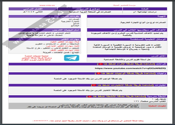 مفردات الدرس منصة مدرستي ماده دراسات اجتماعية التربية الفكرية الفصل الثاني