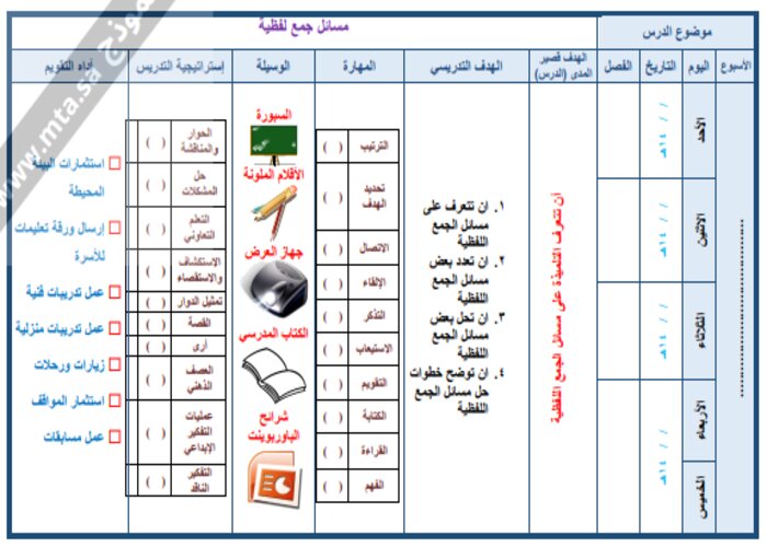 مفردات الدرس منصه مدرستى رياضيات التربية الفكرية الفصل الثاني