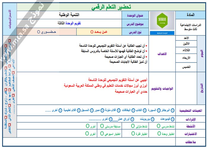 مفردات الدرس منصه مدرستي دراسات اجتماعية الصف الثالث متوسط الفصل الثاني