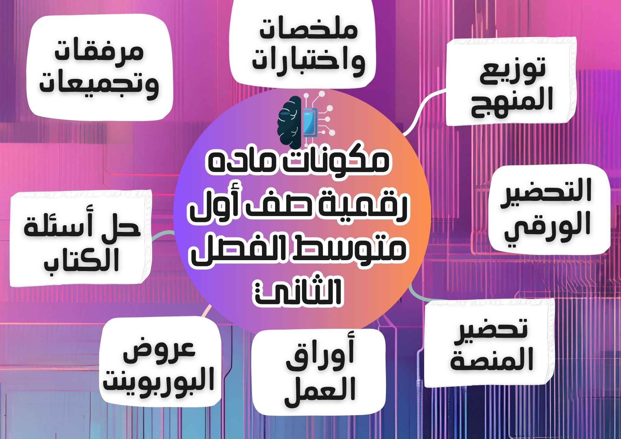 تحضير منصة مدرستي رقمية صف أول متوسط الفصل الثاني