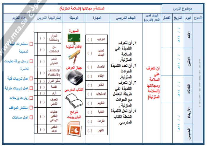 مهارات التفكير منصة مدرستى إجتماعيات التربية الفكرية الفصل الثاني