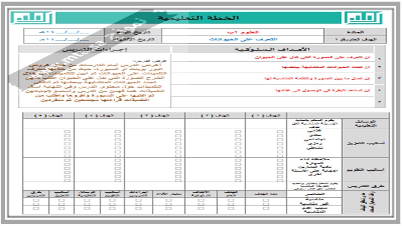 مهارات التفكير منصة مدرستى العلوم التربية الفكرية الفصل الثاني