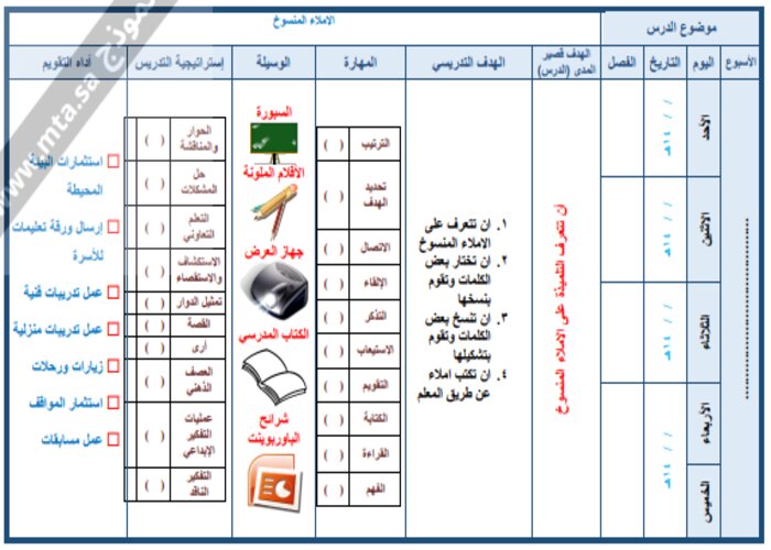 مهارات التفكير منصة مدرستى لغتي التربية الفكرية الفصل الثاني