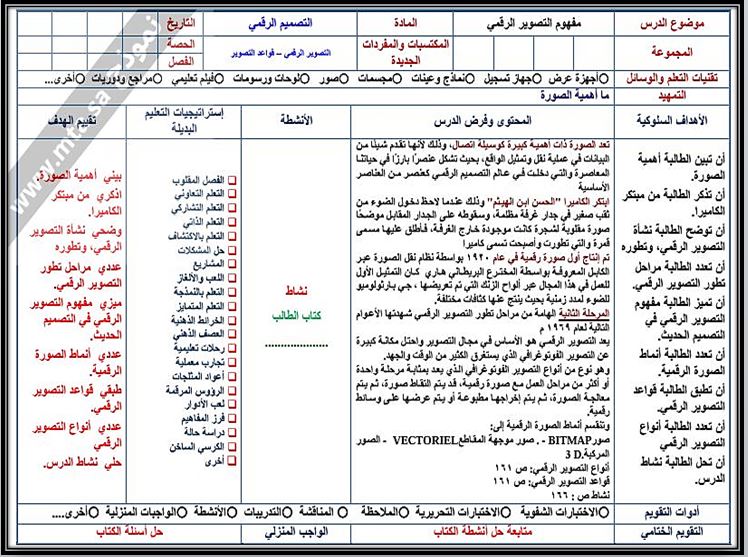 مهارات التفكير منصة مدرستي التصميم الرقمي مسارات الفصل الثاني مهارات التفكير منصة مدرستي التصميم الرقمي مسارات الفصل الثاني