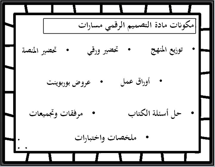 مهارات التفكير منصة مدرستي التصميم الرقمي مسارات الفصل الثاني مهارات التفكير منصة مدرستي التصميم الرقمي مسارات الفصل الثاني