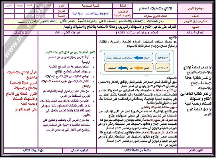 مهارات التفكير منصة مدرستي التنمية المستدامة مسارات الفصل الثاني مهارات التفكير منصة مدرستي التنمية المستدامة مسارات الفصل الثاني