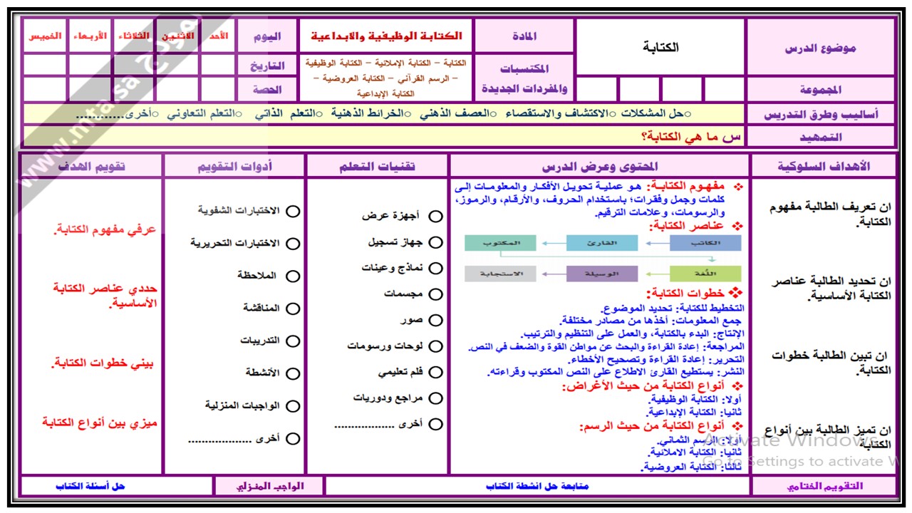 مهارات التفكير منصة مدرستي الكتابة الوظيفية والابداعية مسارات الفصل الثاني مهارات التفكير منصة مدرستي الكتابة الوظيفية والابداعية مسارات الفصل الثاني