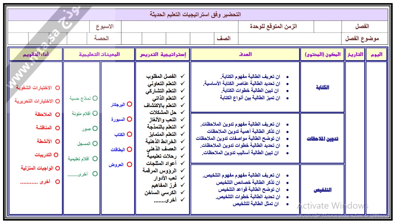 مهارات التفكير منصة مدرستي الكتابة الوظيفية والابداعية مسارات الفصل الثاني مهارات التفكير منصة مدرستي الكتابة الوظيفية والابداعية مسارات الفصل الثاني