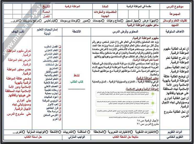 مهارات التفكير منصة مدرستي المواطنة الرقمية مسارات الفصل الثاني مهارات التفكير منصة مدرستي المواطنة الرقمية مسارات الفصل الثاني