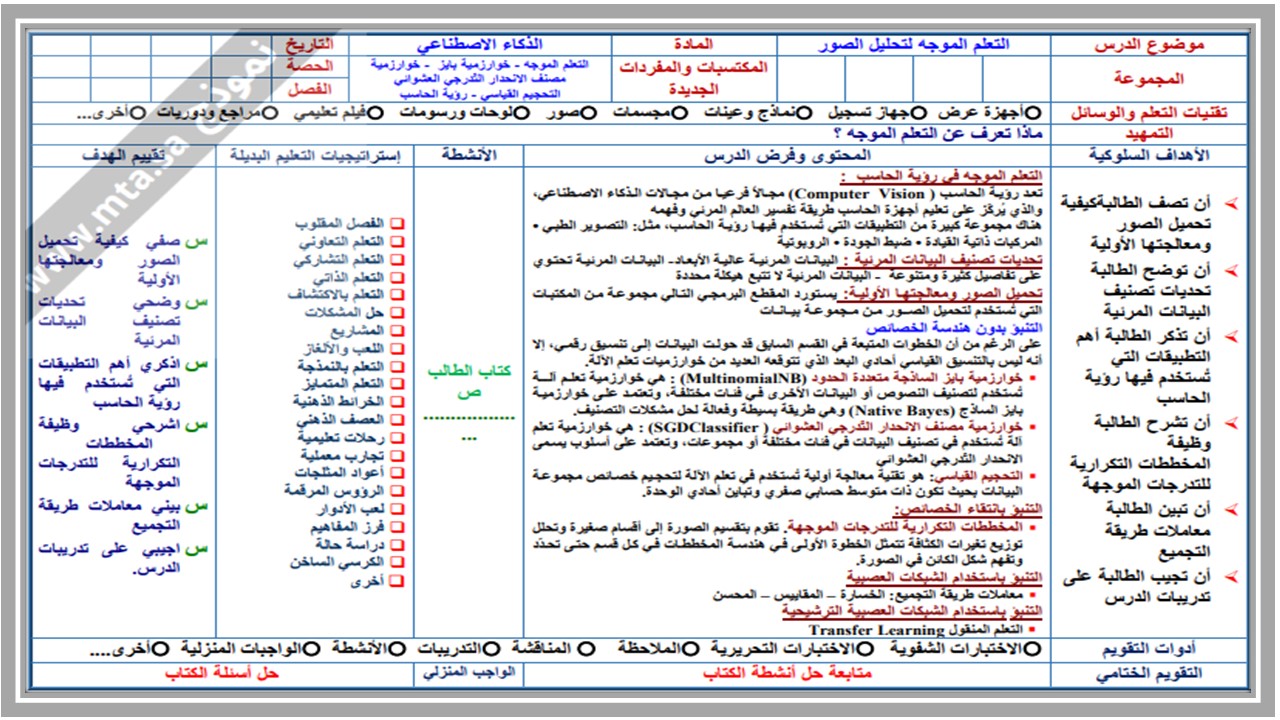 مهارات التفكير منصة مدرستي ذكاء اصطناعي 1-2 مسارات الفصل الثاني مهارات التفكير منصة مدرستي ذكاء اصطناعي 1-2 مسارات الفصل الثاني