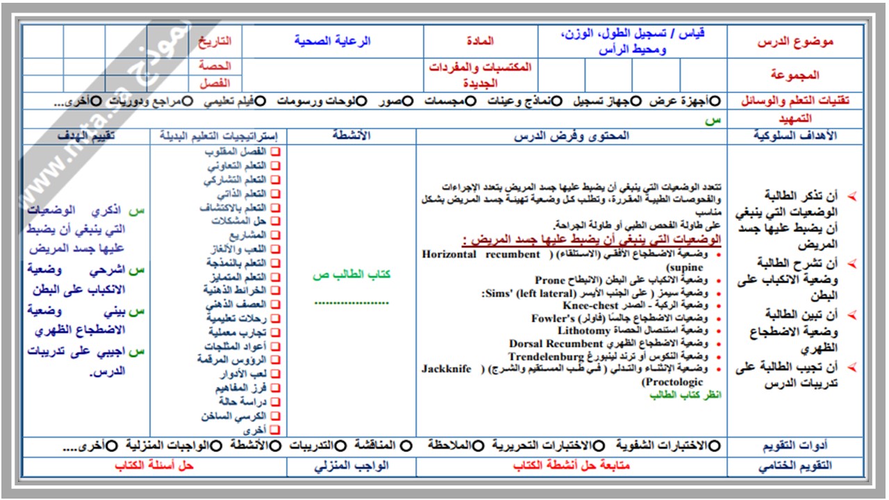 مهارات التفكير منصة مدرستي رعاية صحية 1-2 مسارات الفصل الثاني مهارات التفكير منصة مدرستي رعاية صحية 1-2 مسارات الفصل الثاني