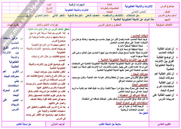 مهارات التفكير منصة مدرستي رقمية خامس ابتدائي الفصل الثاني