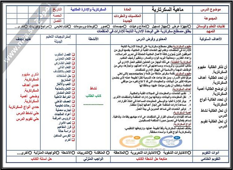 مهارات التفكير منصة مدرستي سكرتارية والادارة المكتبية مسارات الفصل الثاني مهارات التفكير منصة مدرستي سكرتارية والادارة المكتبية مسارات الفصل الثاني
