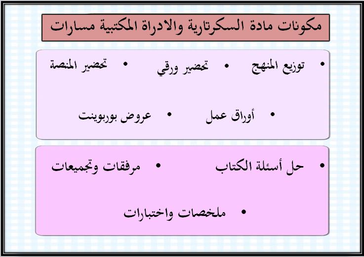 مهارات التفكير منصة مدرستي سكرتارية والادارة المكتبية مسارات الفصل الثاني مهارات التفكير منصة مدرستي سكرتارية والادارة المكتبية مسارات الفصل الثاني