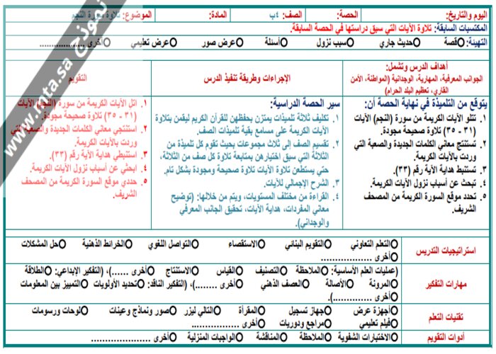 مهارات التفكير منصة مدرستي مادة قرآن كريم الصف الرابع الابتدائي الفصل الثاني 