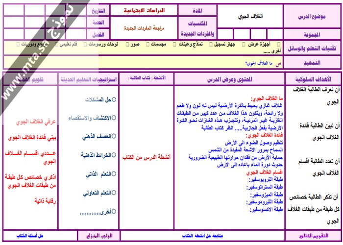 واجبات منصة مدرستي اجتماعيات صف ثاني متوسط الفصل الثاني
