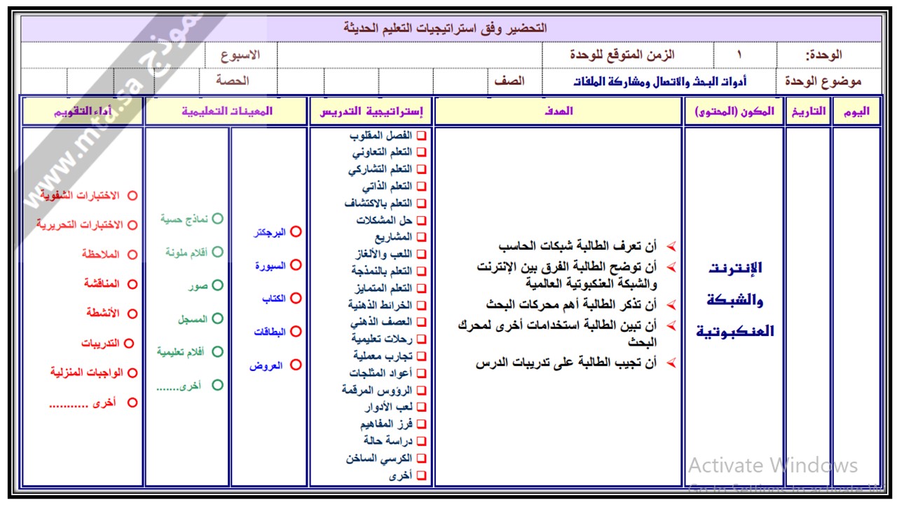 واجبات منصة مدرستي الرقمية الصف الخامس الابتدائي الفصل الثاني 