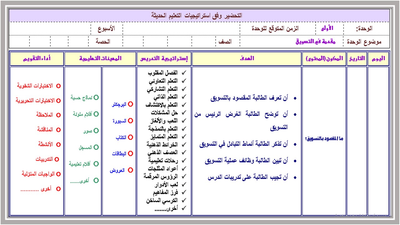 أوراق عمل تخطيط الحملات التسويقية مسارات أوراق عمل تخطيط الحملات التسويقية مسارات