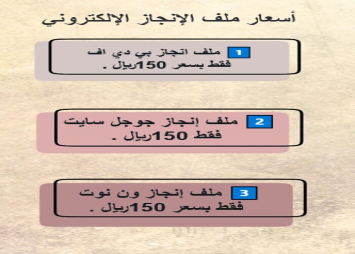 اهم عناصر ملف الإنجاز الإلكتروني اهم عناصر ملف الإنجاز الإلكتروني