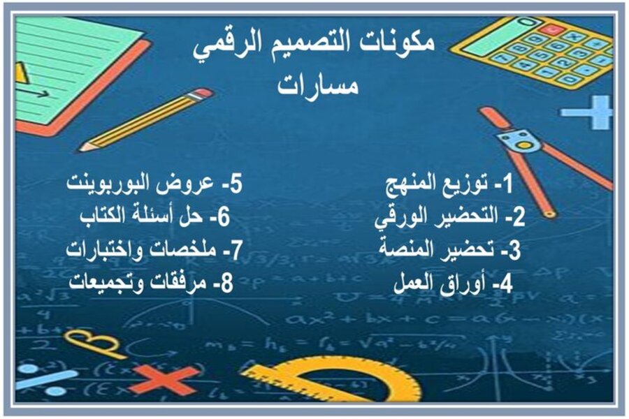 تحضير منصة مدرستي التصميم الرقمي مسارات  