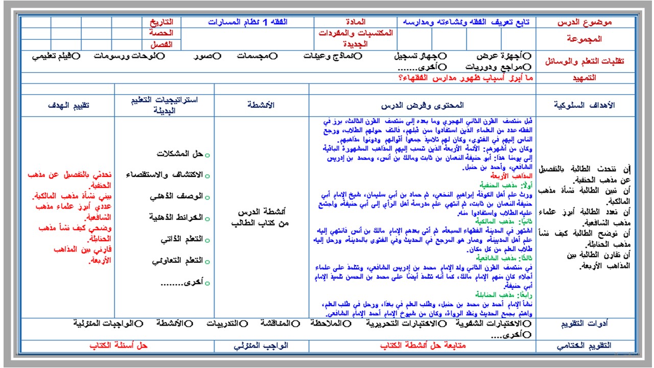 تحضير منصة مدرستي الفقه 1 مسارات 