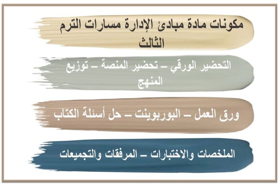 أوراق عمل مبادئ الإدارة مسارات الترم الثالث