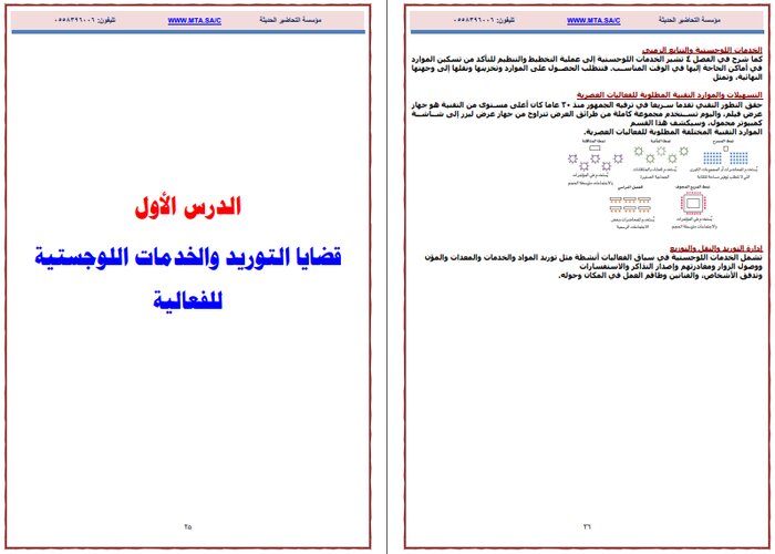 اختبار إدارة الفعاليات 1-2 مسارات الترم الثالث 