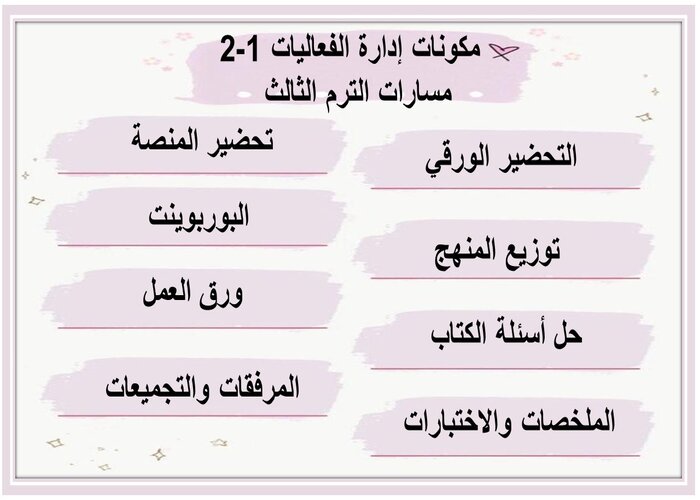 اختبار إدارة الفعاليات 1-2 مسارات الترم الثالث 