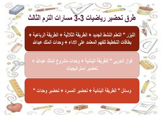 اختبار رياضيات 3-3 مسارات الترم الثالث