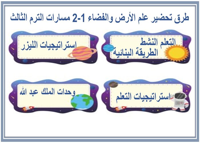 اختبار علم الأرض والفضاء 1-2 مسارات الترم الثالث  