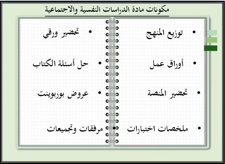 أوراق عمل دراسات نفسية واجتماعية مسارات الترم الثالث