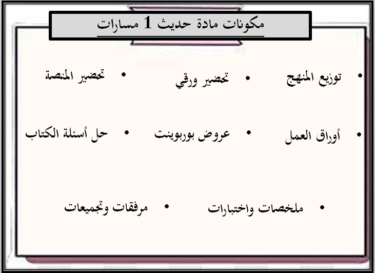 بوربوينت مادة حديث 1 مسارات الفصل الثاني