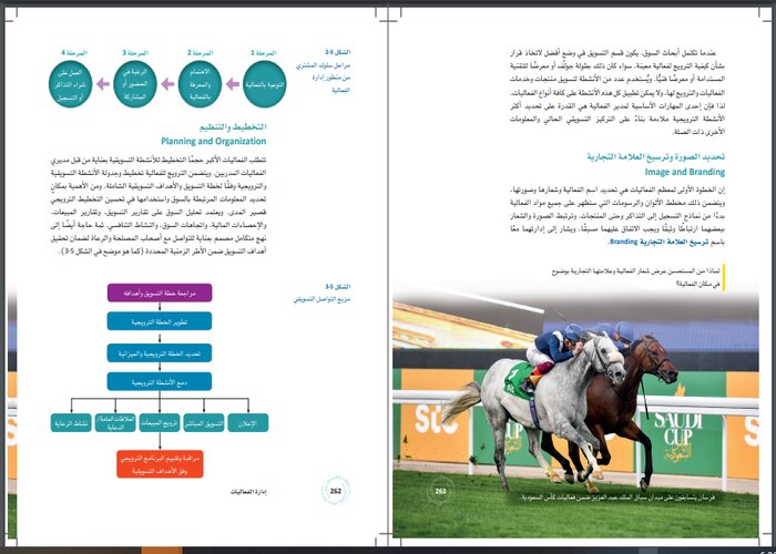 بوربوينت إدارة الفعاليات 1-2 مسارات الترم الثالث