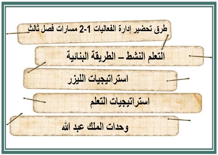 بوربوينت إدارة الفعاليات 1-2 مسارات الترم الثالث